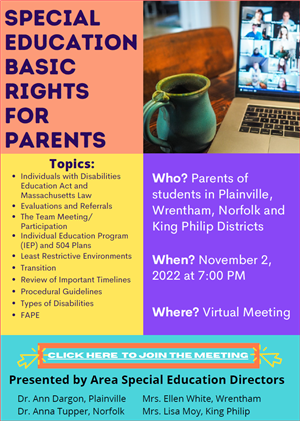 Sped Basic Rights for Parents